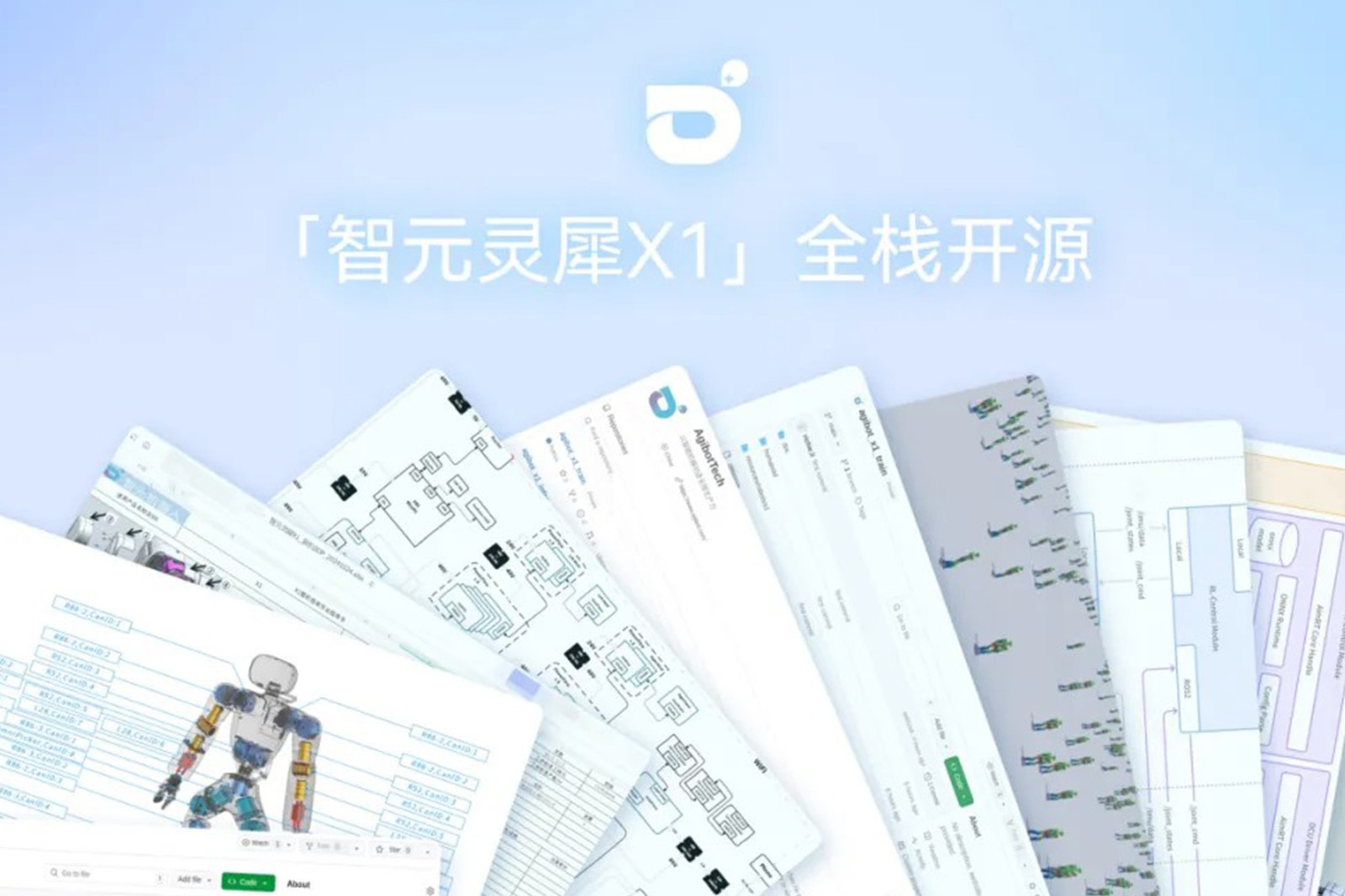 “0元购”软硬件全套图纸和代码 | 今年会jinnianhui金字招牌灵犀X1开源项目水灵灵地上线了!